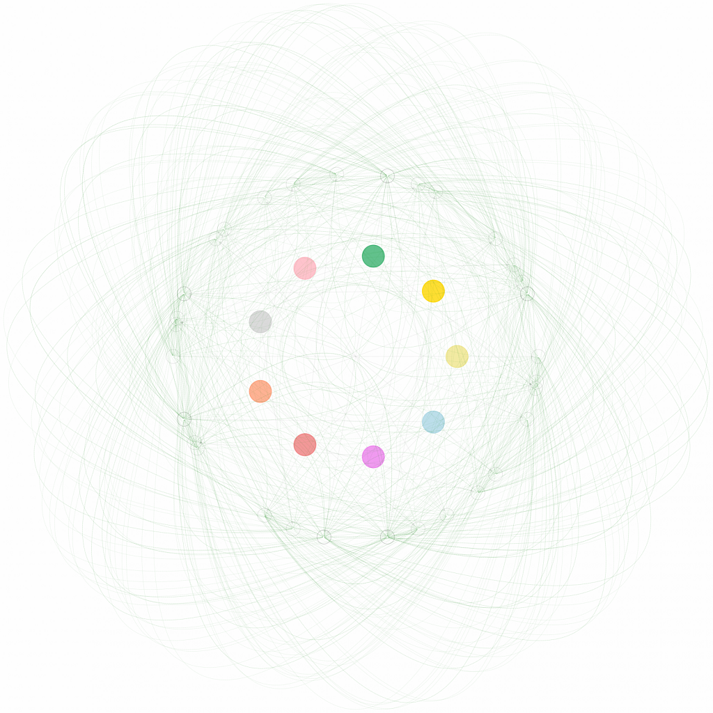 FountainAI Operational Complexity